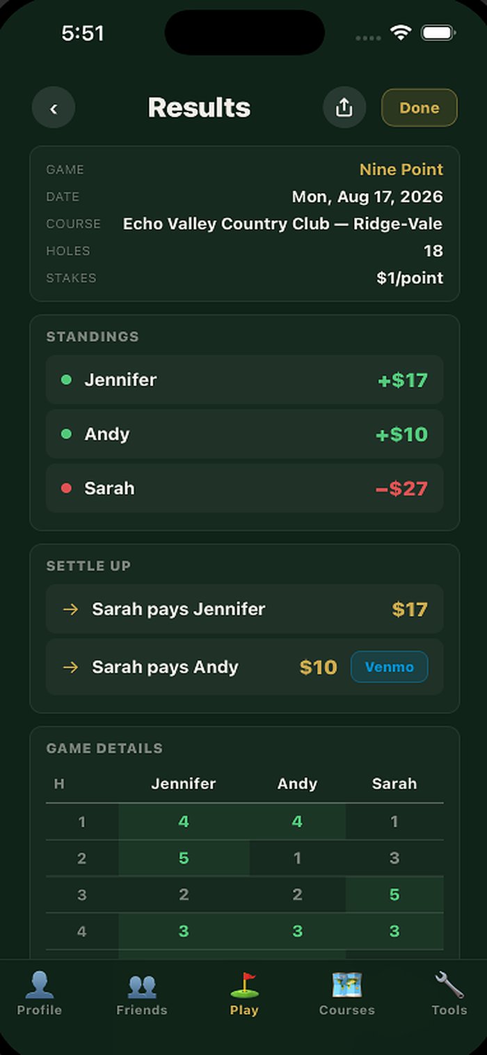 Nine Point results screen showing who pays whom with a Venmo button